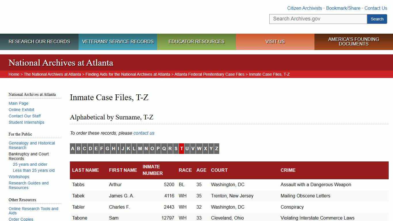 Inmate Case Files, T-Z National Archives
